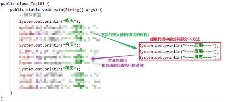 /images/java/JavaSE 基础 (4) 方法/1.png